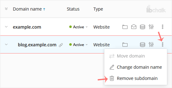 plesk-remove-subdomain.gif